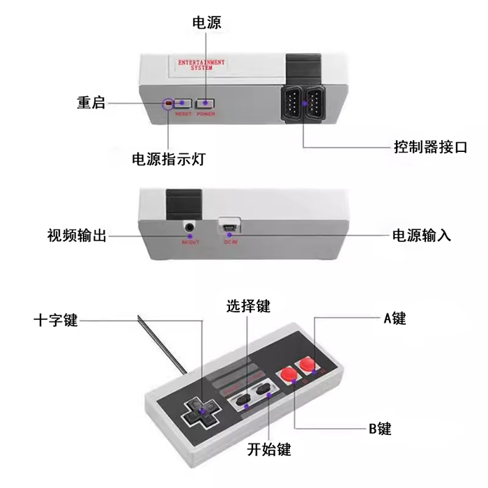 迷你NES主機.jpg