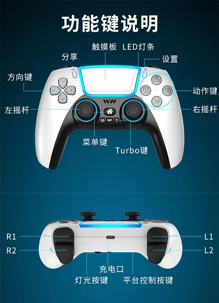 PS4精英手柄.jpg