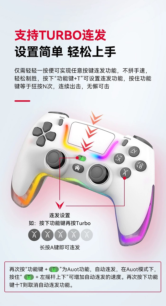 PS4電競精英手柄.jpg