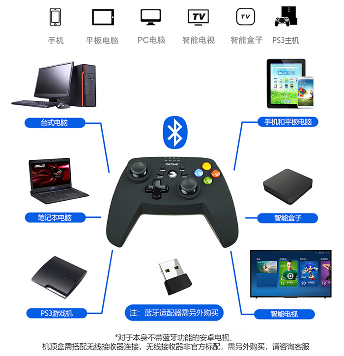 電腦遊戲手柄.jpg