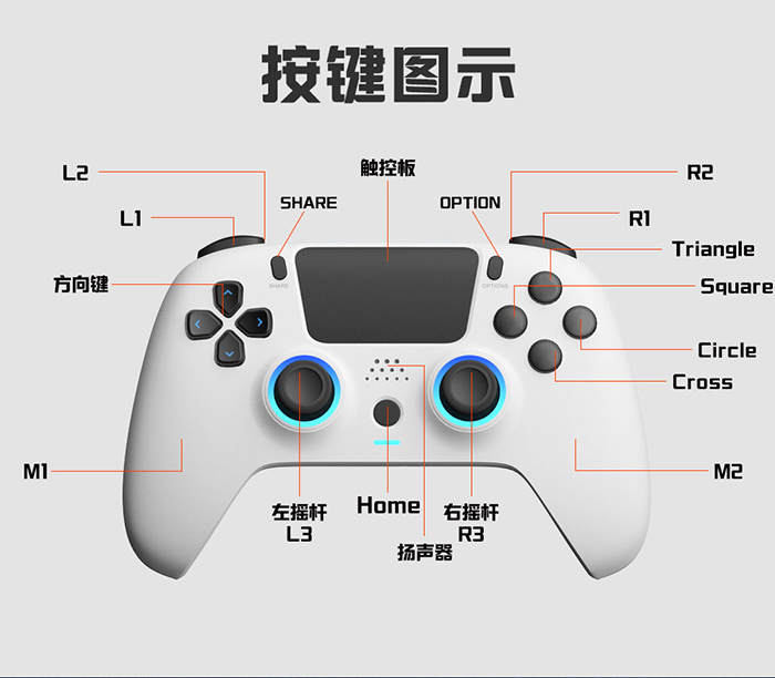 PS4炫彩手柄.jpg